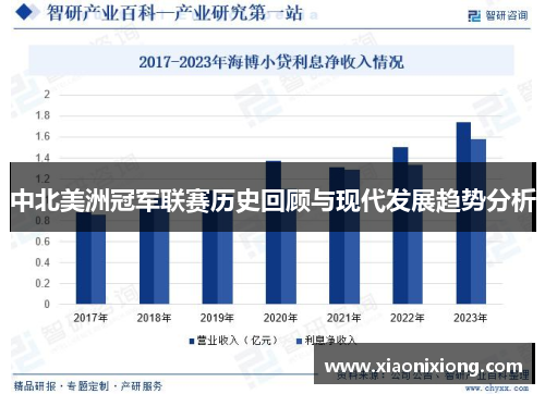 中北美洲冠军联赛历史回顾与现代发展趋势分析